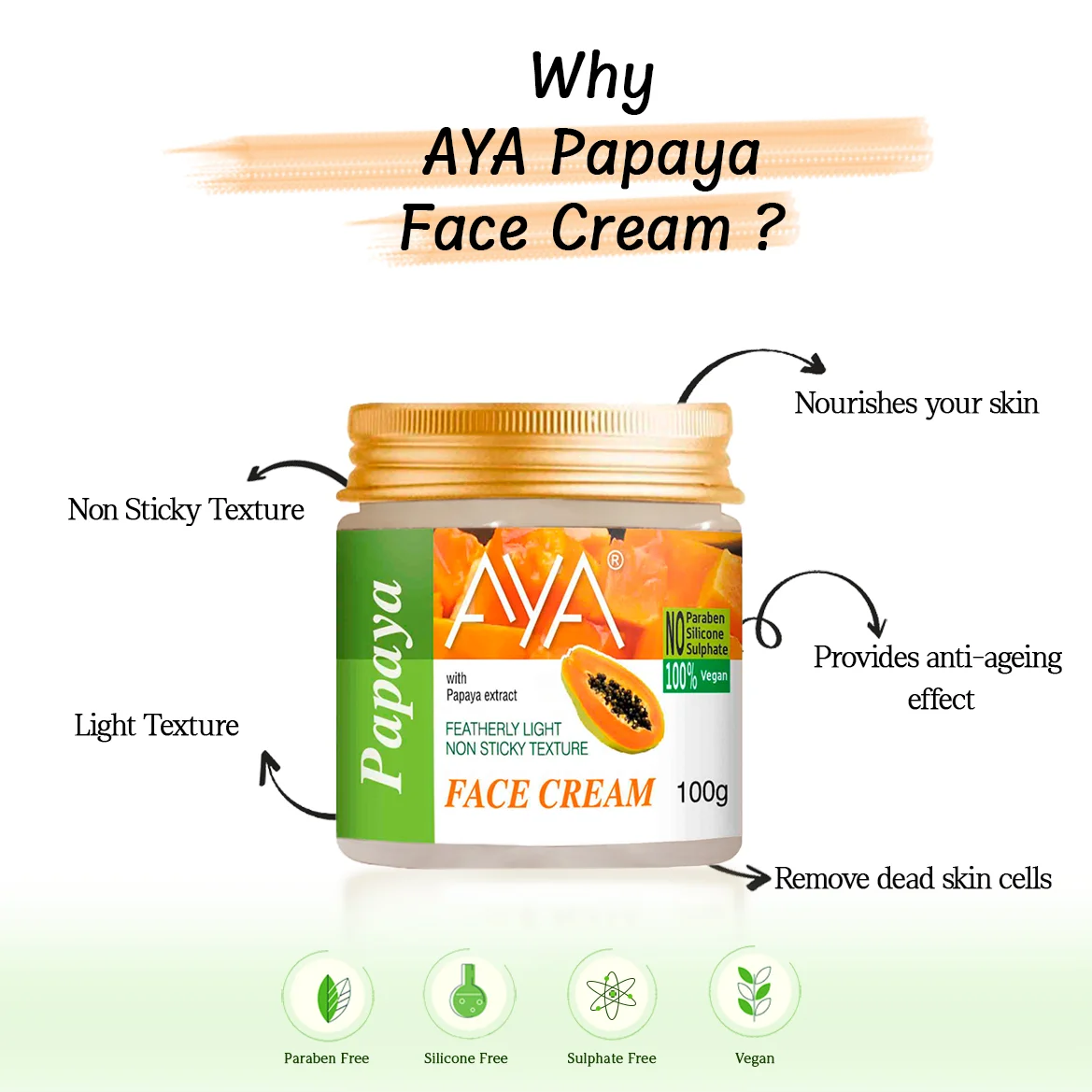 AYA Papaya Face Cream, 100 g | No Paraben, No Silicone, No Sulphate | - Image 3